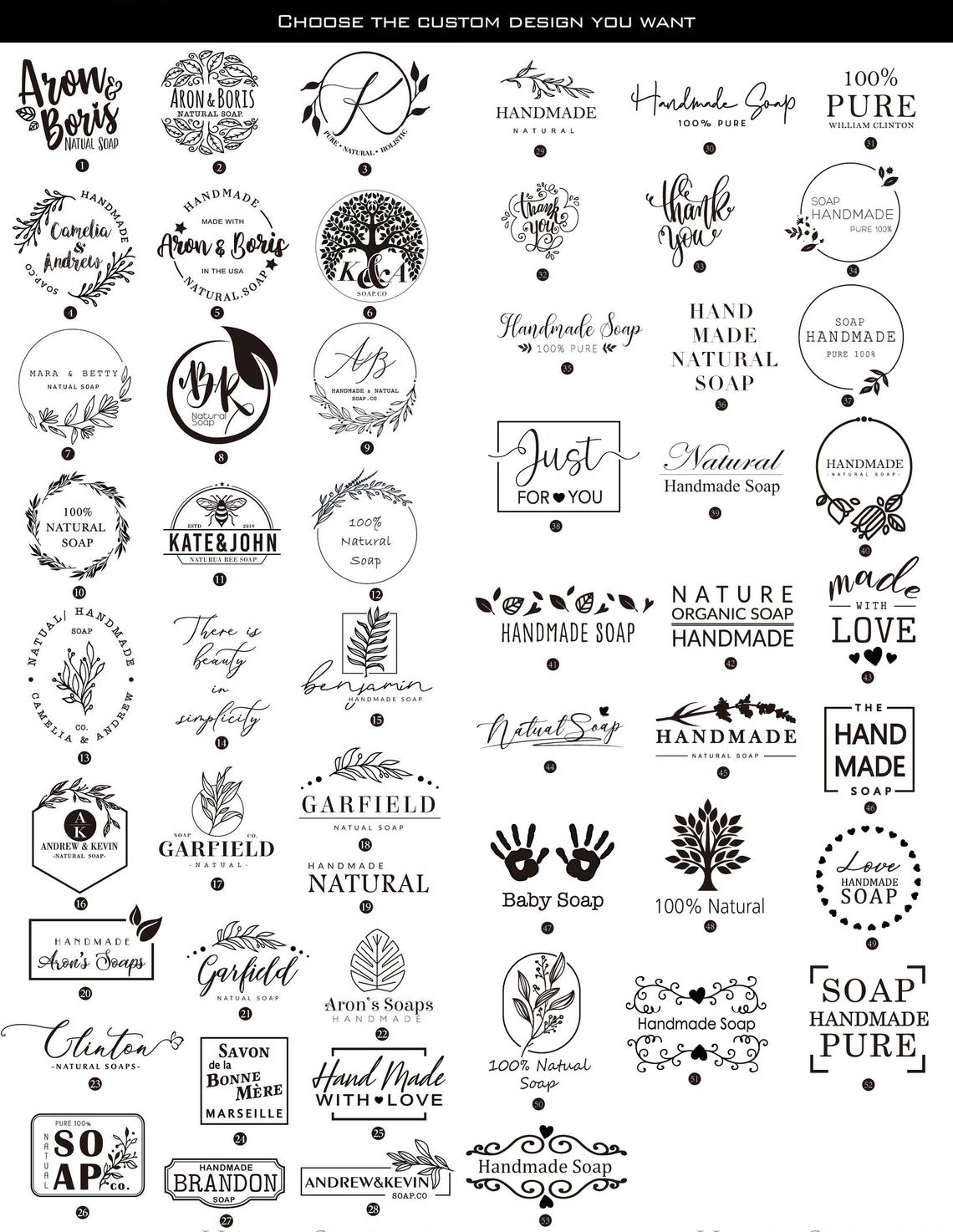 CustomMADE SOAP STAMP, Persona - đánh giá và giá Soap Making Websites